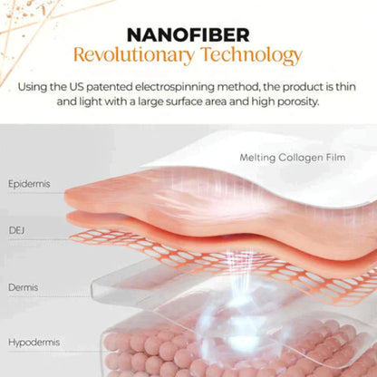 FaceLift™ |  Nanofiber Collagen Patches